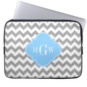 Graue Zickzack Sky Blue Quatrefolie 3 Monogramm Laptopschutzhülle (Vorderseite)