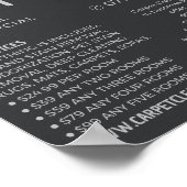 Grauer Teppichboden, Teppichreiniger, Reinigungsse Poster (Ecke)