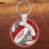 Grauer Volleyball-Schlüsselanhänger mit Maskottche Schlüsselanhänger (Vorderseite)