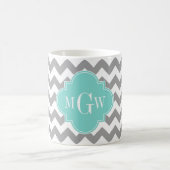 Graues, Zickzack Aqua-Quatrefolie 3 Monogramm Kaffeetasse (Mittel)