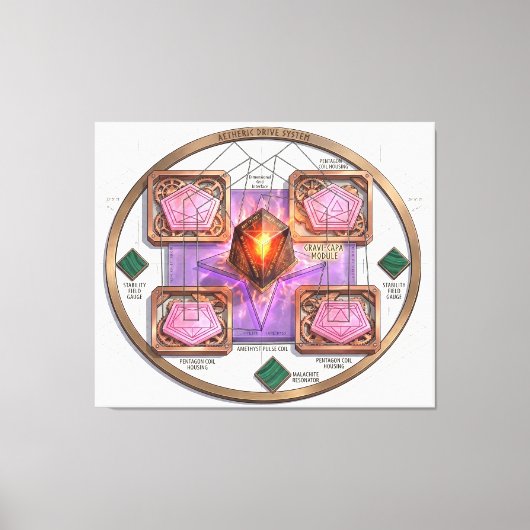Gravi-CAPA: Aetheric Dimensional Drive System Leinwanddruck (Vorderseite)