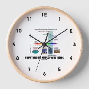 Gravitationswellen im Inneren des Spektrums Uhr