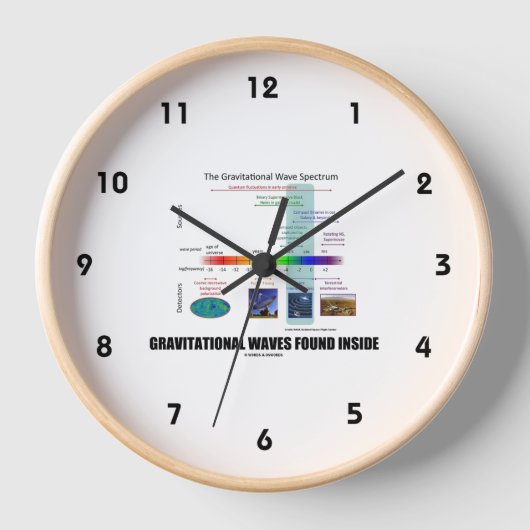 Gravitationswellen im Inneren des Spektrums Uhr (Vorderseite)