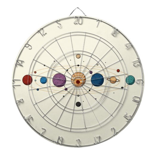 Gravity Force - Stellar Inspiriert Dartboard-Desig Dartscheibe (vorne)