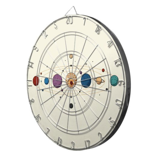Gravity Force - Stellar Inspiriert Dartboard-Desig Dartscheibe (Vorderseite rechts)