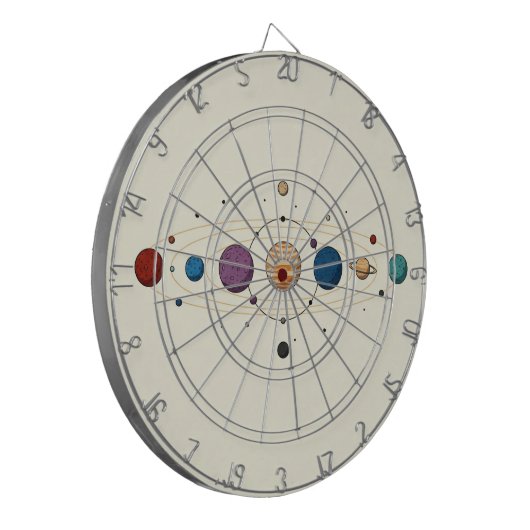 Gravity Force - Stellar Inspiriert Dartboard-Desig Dartscheibe (Vorderseite Links)