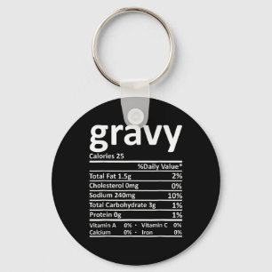 Gravy Nutrition Facts Fun Erntedank Weihnachten F Schlüsselanhänger