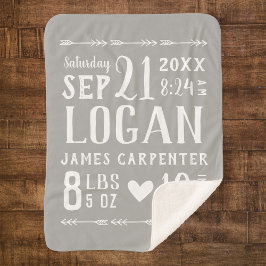 Gray Baby Boy Birth Stats Keepake Sherpadecke