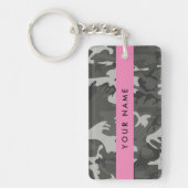 Gray Camouflage Pattern, Your name, Personalize Schlüsselanhänger (Vorderseite)