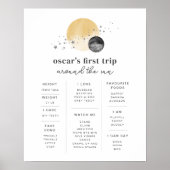 Gray First Trip rund um das Sun Meilenstein Poster (Vorne)