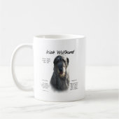 Gray Irish Wolfhound History Kaffeetasse (Links)