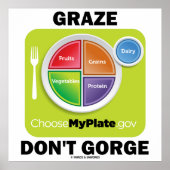 Graze Don't Gorge (MyPlate.gov Lebensmittelgruppen Poster (Vorne)