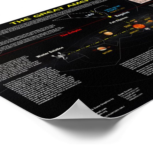 Great American Eclipse II Poster (Ecke)