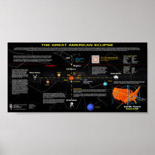 Great American Eclipse II Poster