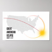 Great American Solar Eclipse 2017 Poster (Vorne)