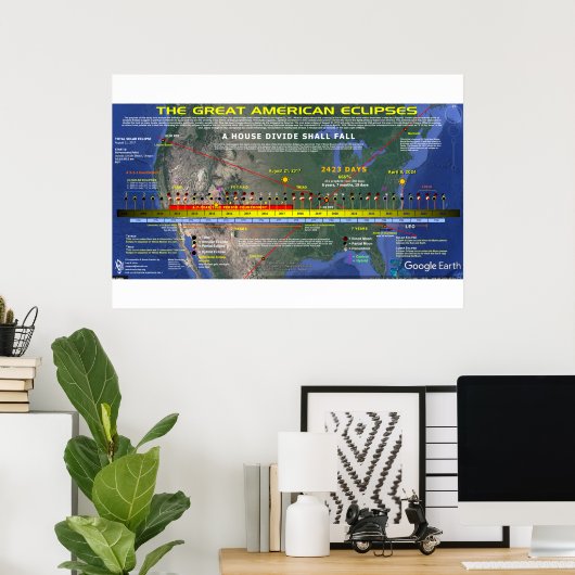 Great American Solar Eclipse 2 Poster (Heimbüro)