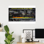 Great American Solar Eclipse - Löwenherz Poster (Heimbüro)