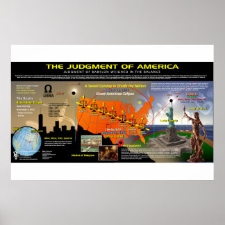 Great American Solar Eclipse - Scales Pattern Poster