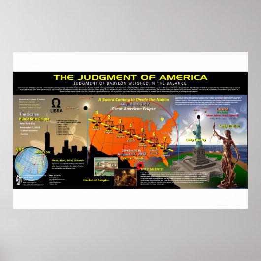 Great American Solar Eclipse - Scales Pattern Poster (Vorne)