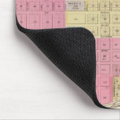 Great Bend, Albert, Kansas Mousepad (Ecke)