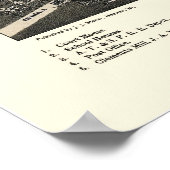 Great Bend, KS Panoramic Karte - 1882 Poster (Ecke)