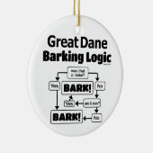 Great Dane Barking Logic Keramik Ornament (Rechts)