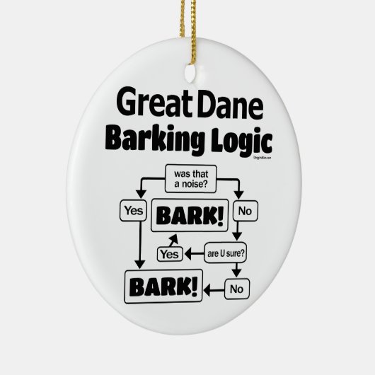 Great Dane Barking Logic Keramik Ornament (Rechts)