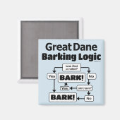Great Dane Barking Logic Magnet (Vorderseite/Rückseite)