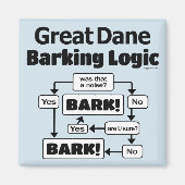 Great Dane Barking Logic Magnet (Vorne)