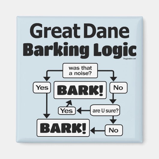 Great Dane Barking Logic Magnet (Vorne)