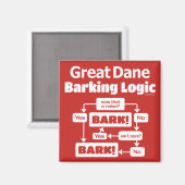 Great Dane Barking Logic Magnet (Vorderseite/Rückseite)
