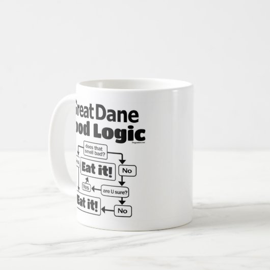 Great Dane Food Logic Kaffeetasse (Vorderseite Links)