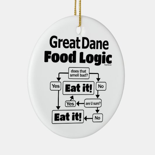 Great Dane Food Logic Keramik Ornament (Rechts)