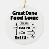 Great Dane Food Logic Keramik Ornament (Vorne)