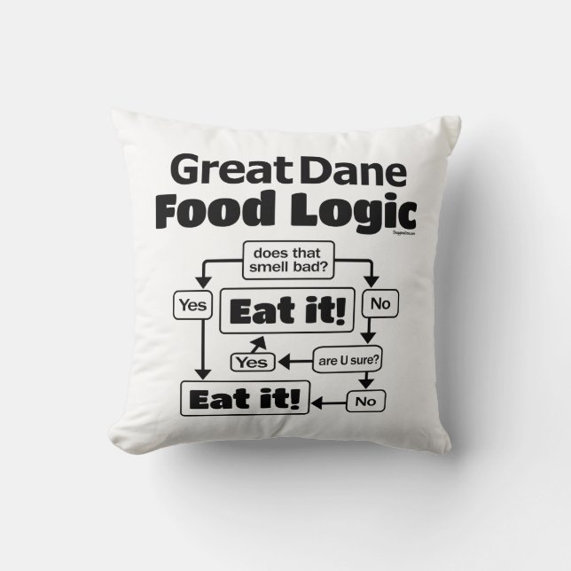 Great Dane Food Logic Kissen (Vorderseite)