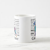 Great Dane Morphing Tasse (Mittel)