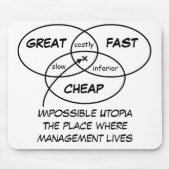 Great Fast Cheap - Mousepad (Vorne)