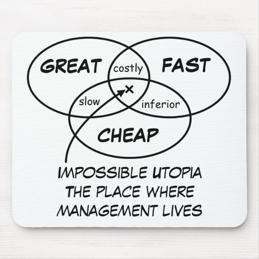 Great Fast Cheap - Mousepad (Vorne)