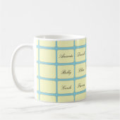 Great Grandparent Custom Family Names Kaffeetasse (Links)