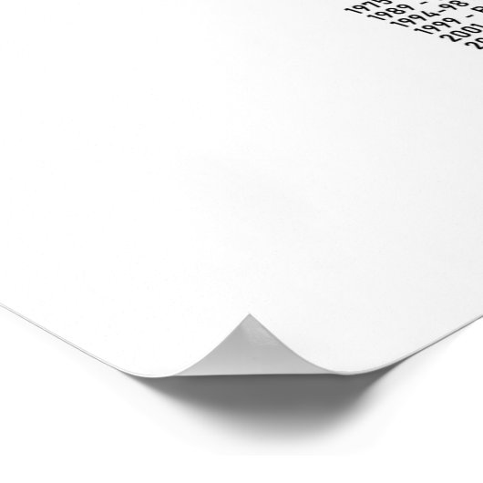 Great Lakes Freighter Algoma Compass Geschichte Poster (Ecke)