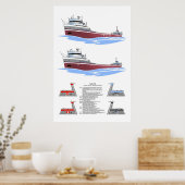 Great Lakes Freighter Edward L. Ryerson History Poster (Küche)