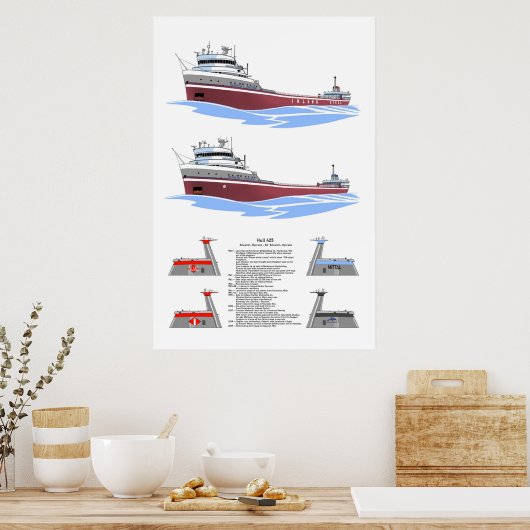 Great Lakes Freighter Edward L. Ryerson History Poster (Küche)