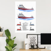 Great Lakes Freighter Edward L. Ryerson History Poster (Heimbüro)