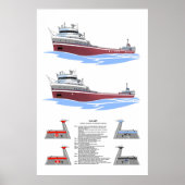 Great Lakes Freighter Edward L. Ryerson History Poster (Vorne)