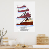Great Lakes Freighter Sylvania Geschichte Poster (Küche)