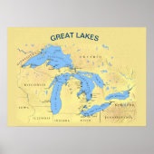 Great Lakes Map of North America USA Poster (Vorne)