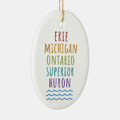 Great Lakes Mitten State Michigan Ornament  (Rechts)