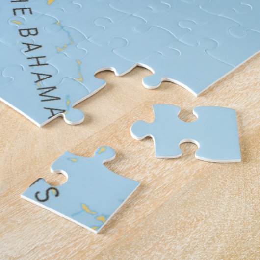 Great Loop Map Puzzle (Seite)