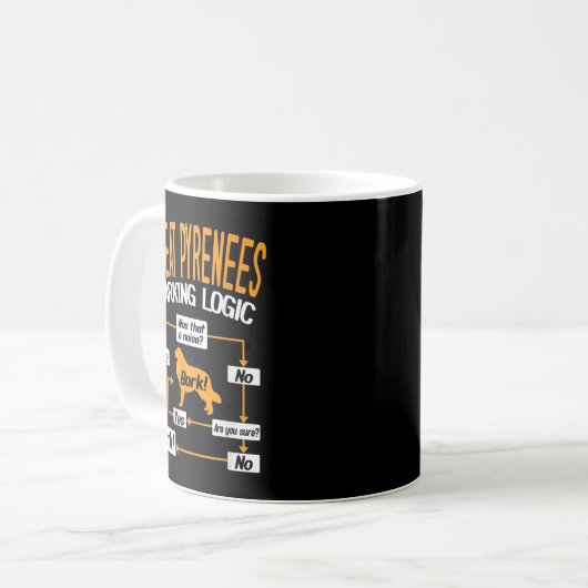 Great Pyrenäen Barking Logic Kaffeetasse (Vorderseite Links)