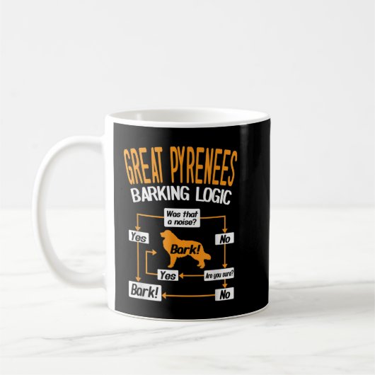 Great Pyrenäen Barking Logic Kaffeetasse (Links)